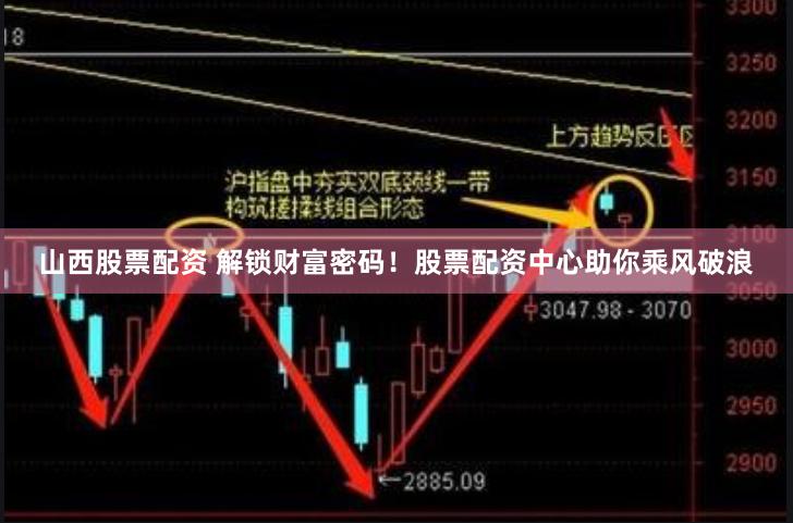 山西股票配资 解锁财富密码！股票配资中心助你乘风破浪