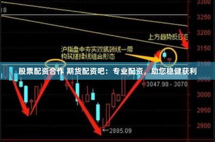 股票配资合作 期货配资吧：专业配资，助您稳健获利